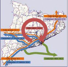 Cataluña lidera el ranking estatal de superficie de suelo logístico con 6 millones de m2 y es la única que crece de todo el Estado