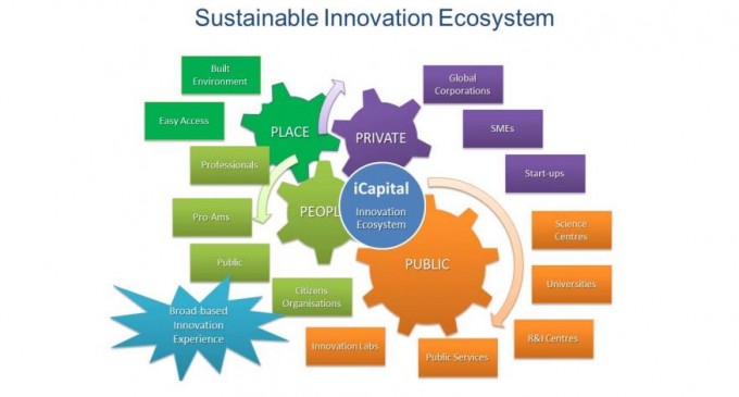 La Comisión Europea busca la «Capital de la  Innovación»