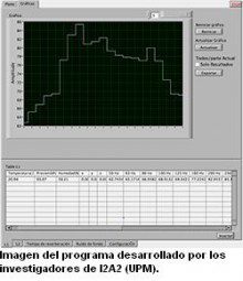 Un entorno virtual para ensayar mediciones acústicas