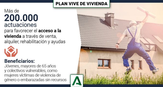 Plan Vive en Andalucía de vivienda y rehabilitación urbana 2020-2030